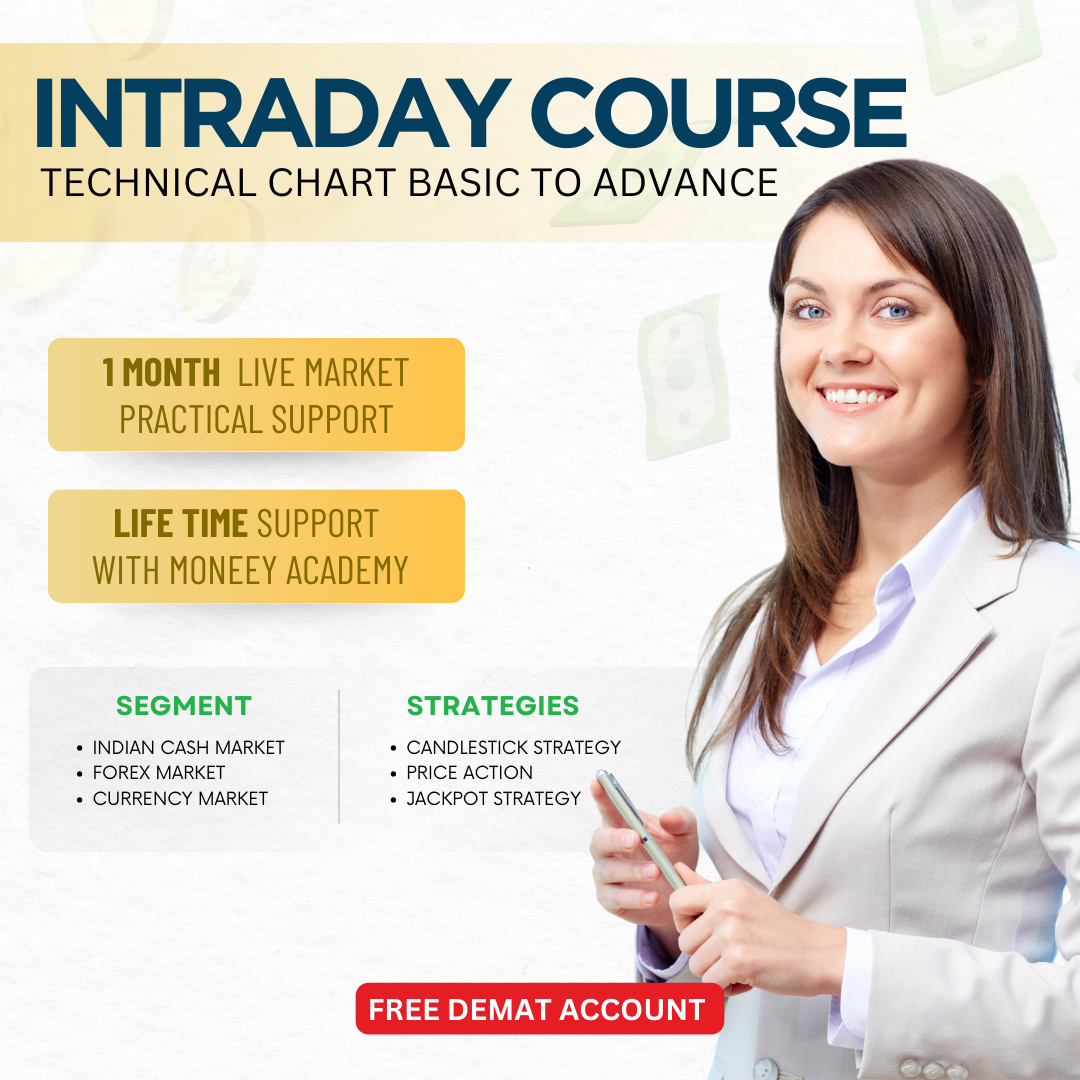 Intraday courses